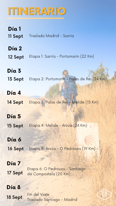 Itinerario