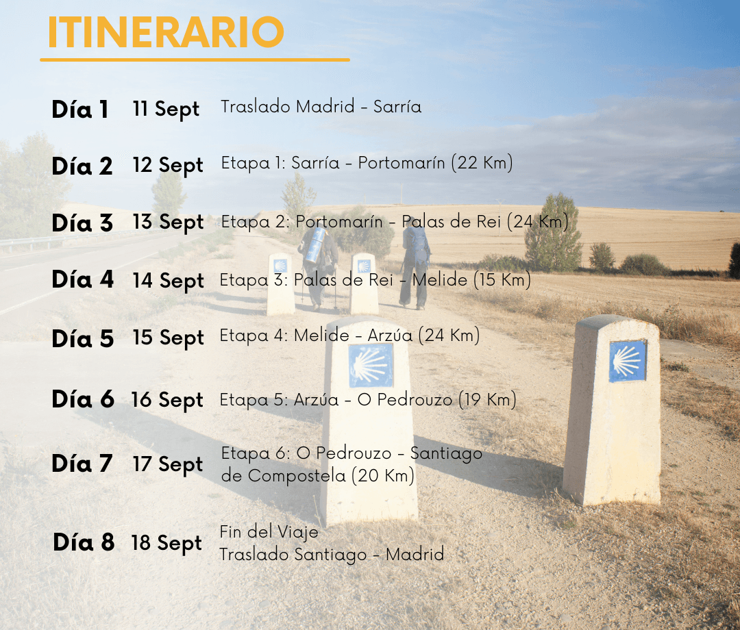 Itinerario